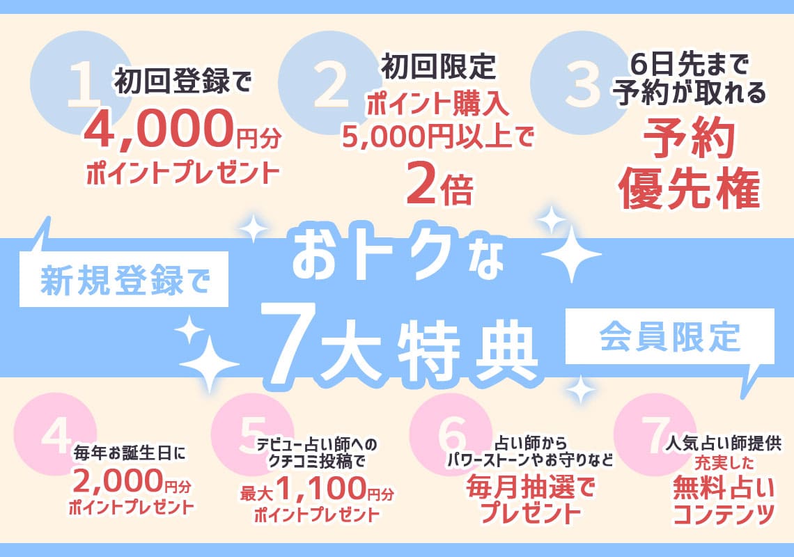電話占いヴェルニのお得な7つの特典